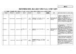 原因究明調査の結果、製品に起因する事故ではないと判断