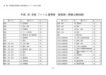 ［大砂土公民館］総括表（PDF形式：12KB）