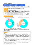 住宅用火災警報器を設置しましょう！