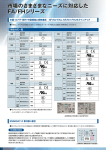 制御盤用遮断器 FA/FHシリーズ カタログ