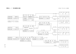 ライフライン関係（PDF：686.4KB）