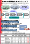 核酸抽出キットシリーズ共通パンフレット