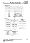 防水 MQS/JPT 81極／40極 コネクタ 1． 製品名称及び型番