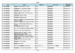 PDF版 - グリーン購入ネットワーク