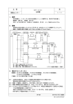 主 管 OP－001 仕様書 頁 開発センター 1．適用 2．概要 3．適合する