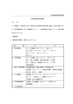 工事用機械器具管理要領 工事用機械器具管理要領