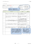 回答書の記入例 - 一般財団法人日本建築総合試験所（GBRC）