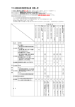 必要書類一覧（PDF形式：69KB）