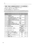 Page 1 Page 2 ※区民スポ~ツ教室は電話サ=ピスでの申込みは