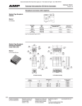 Economy Interconnection (EI) Series Connectors