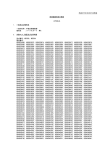 平成 27 年 10 月 27 日作成 医療機器改修の概要 （クラス II） 1. 一般名