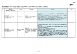 製品に起因して生じた事故かどうか不明であると判断する案件（PDF形式