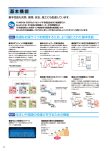 基本機能