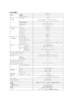 新製品の主な仕様.［PDF］