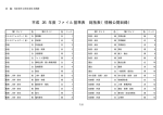 ［収納課（桜）］総括表（PDF形式：15KB）