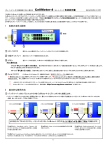 1 各部の名称と説明 2 基本的な使用方法 ① ③ ②