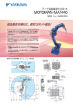 PDF目錄下載