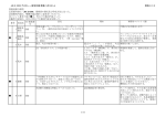 7-2. たばこライター－安全仕様 原案へのコメント