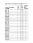 Energy Consumption Efficiency based on Act Concerning the