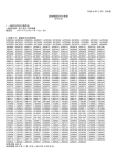 平成 26 年 12 月 1 日作成 医療機器回収の概要