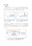 本文（PDF）