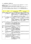 UV-LED光源を安全にご利用頂くために【旧規格】