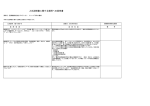 公示番号：機-1508C-01 質 問 事 項 案件名：農業機械化強化