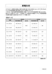 （省エネ法）の改正に関するお知らせ(PDF 0.18MB)