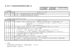 添付書類一覧 （PDFファイル 218.8KB）