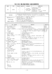 平成25年度 指導と評価の年間計画