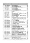 PDF形式、88kバイト - 日本原子力研究開発機構