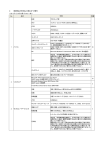 2． 調達物品の仕様および備えるべき要件 ＜オーダー