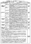 PDF のダウンロード - 一般財団法人社会的認証開発推進機構