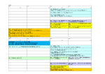 TCシンポジウム2010 in Kyoto【京都開催】 時間割（PDF）