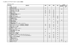 テレビ熊本 2011年10月17日（月）～23日（日）番組表