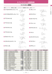 2.マイコトキシン試験用試薬