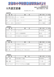 5月選定図書 - 京都市教育委員会