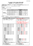 SIP電話機 - Psn