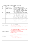 「自分の取り扱い説明書」エクササイズの例（40 人クラス 2 コマ設定