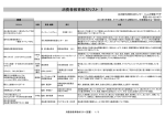 消費者教育教材リスト 1 - 名古屋市消費生活センター