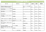 「みんなには秘密？私の癒し方」