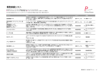 業務実績リスト - マニュアル｜取扱説明書110番