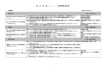 介護サービス事業者自己評価表