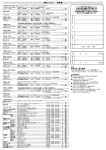 機材レンタル 契約書