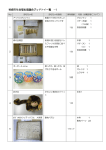 柏崎市社会福祉協議会グッドトイ一覧 -1