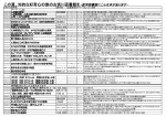 学部1年生さん向けの図書紹介を作成しました