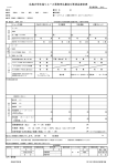広島大学生協リユース買取申込書及び希望品査定表