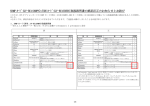 SNMP ｶｰﾄﾞ(GV-BU1SNMPN)/EDE ｶｰﾄﾞ(GV