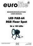 LED PAR-64 RGB Floor Spot
