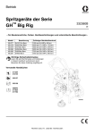 332360B GH Series Big Rig Sprayers Operation (German)